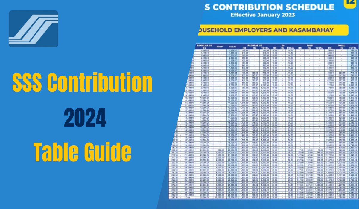 SSS Contribution Table Guide 2024 Philippines